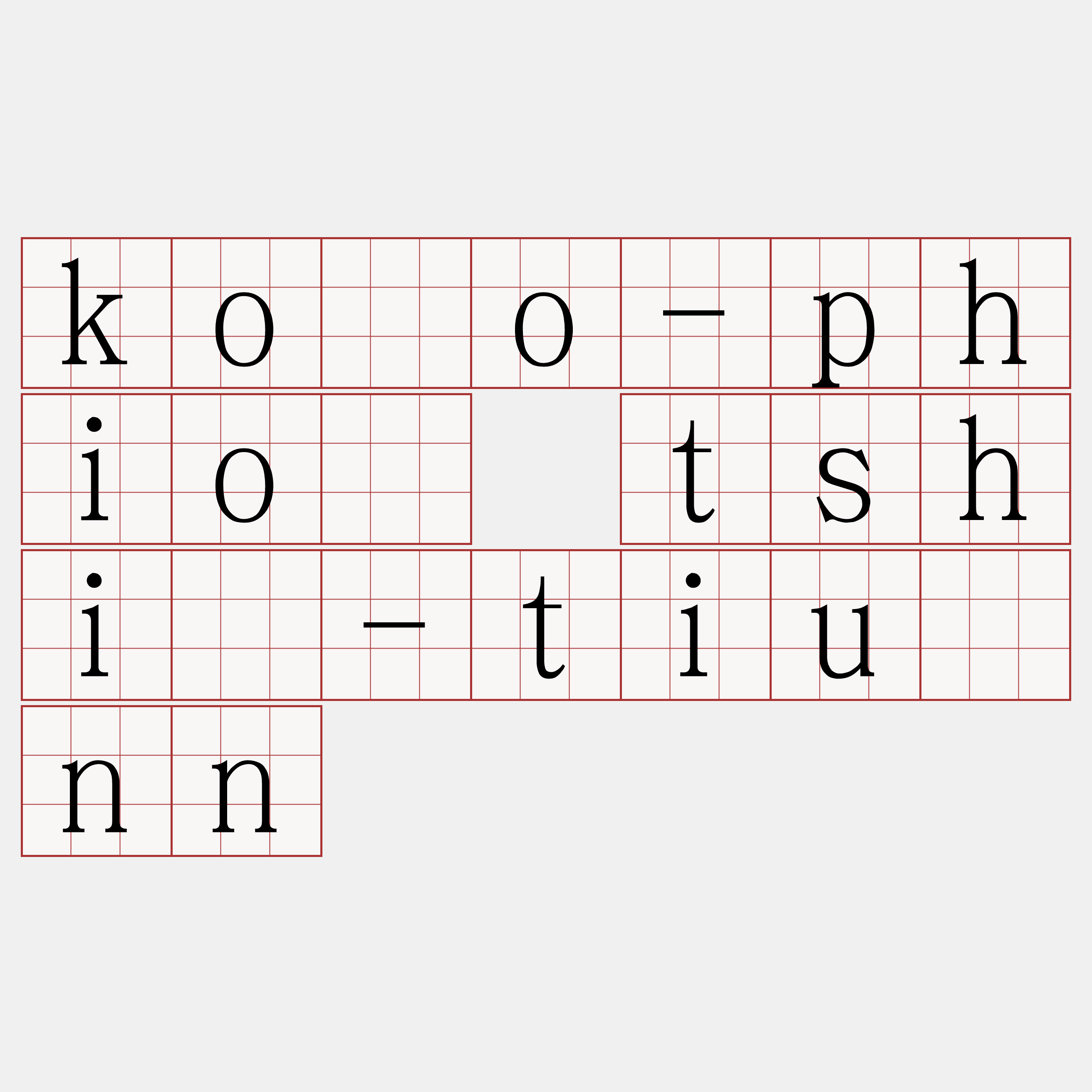 kóo-phiò tshī-tiûnn